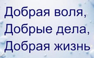 В Первоуральске пройдёт мероприятие, посвящённое Дню волонтёра