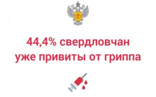 В регионе продолжается кампания по вакцинопрофилактике гриппа
