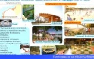 Голосование за объекты благоустройства завершилось