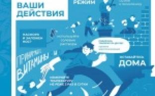 Памятка для больных COVID-19 в легкой форме