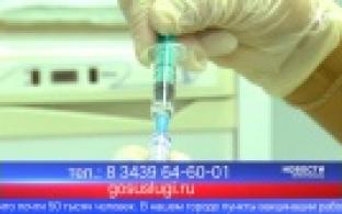 Ситуация с COVID-19 в Cвердловской области