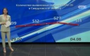 В Первоуральск поступила крупная партия вакцины «Спутник-Лайт»