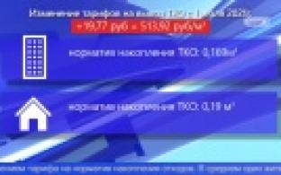 Тариф на вывоз мусора вырастет с 1 июля