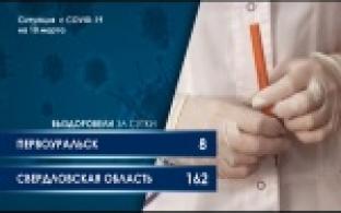 Более 160 тысяч жителей Свердловской области привились от COVID-19