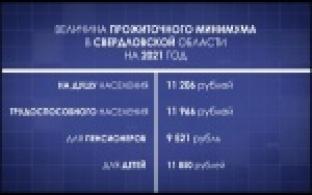 В Свердловской области установили прожиточный минимум на 2021 год