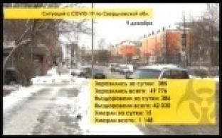 В Свердловской области ситуация с COVID-19 остается стабильной