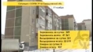 Ситуация с коронавирусом в Свердловской области