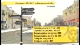 Ситуация с коронавирусом в Свердловской области