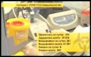 Вакцина от коронавируса ожидается в регионах к концу ноября