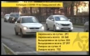 15 новых случаев коронавируса выявлено в Первоуральске за сутки