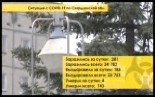 Свердловским школам рекомендовано продлить каникулы в школах