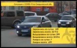 За выходные в Первоуральске выявили 18 случаев коронавируса