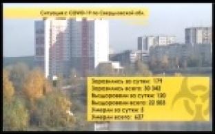 Больницу в Ревде перепрофилируют в коронавирусный госпиталь