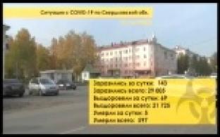 В Свердловской области растет заболеваемость COVID-19