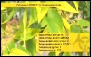 Прививать от COVID-19 будут в первую очередь медиков