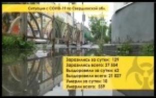 Еще четверо первоуральцев получили диагноз коронавирусная инфекция