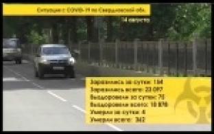 У пятерых первоуральцев выявлен коронавирус