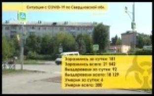 Больницы Свердловской области возвращаются к работе по профилю