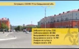 В Свердловской области откроются торговые центры