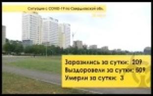 Министр здравоохранения Свердловской области отправлен в отставку