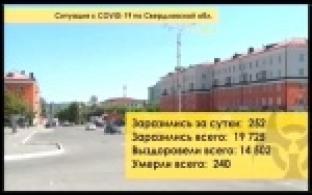 В Первоуральске за выходные выявлено более 20 случаев коронавируса