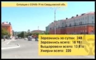 В Свердловской области будут поддерживать иммунитет жителей препаратами