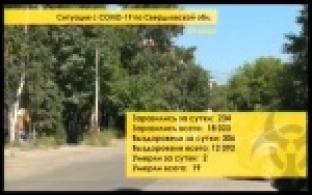 Губернатор снял часть ограничений в Свердловской области