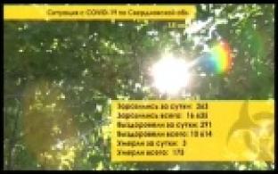 В Первоуральске выявили еще 10 случаев коронавирусной инфекции