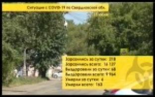 Губернатор Свердловской области продлил ограничительный режим