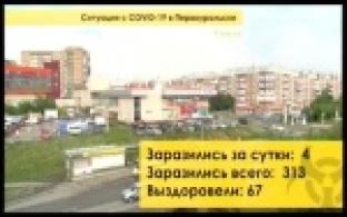 Свердловская область перешагнула отметку в 15 тысяч зараженных COVID-19