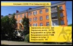 В "Екатеринбург ЭКСПО" откроют медицинский комплекс для больных коронавирусной инфекцией