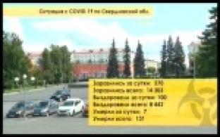 В Первоуральске уже более 300 случаев коронавируса с начала пандемии