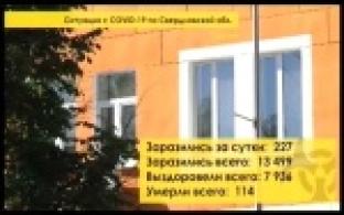 Рекордное количество выявленных в Первоуральске случаев коронавируса в сутки