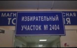 Итоги голосования по поправкам в Конституцию в Первоуральске