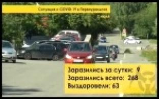 Еще у девяти первоуральцев выявлен коронавирус