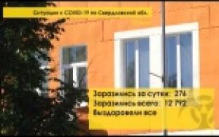 Губернатор озвучил ряд новых послаблений ограничительного режима