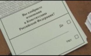 В Первоуральске началось голосование по поправкам в Конституцию