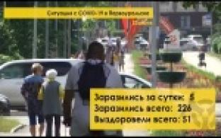 В Свердловской области за сутки выписали рекордное количество пациентов COVID-19