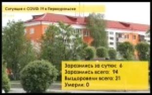 Губернатор Евгений Куйвашев провел совещание со специалистами-вирусологами