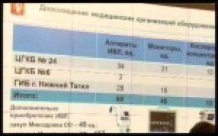 В Свердловской области введен режим самоизоляции для жителей