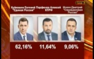 Подавляющее большинство у единороссов