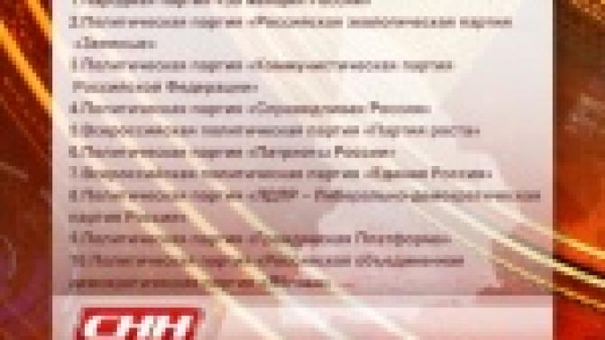 Стали известны порядковые номера кандидатов в Законодательное собрание свердловской области в избирательных бюллетенях