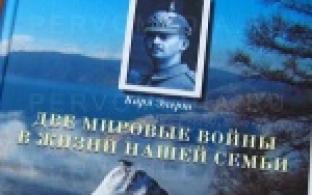 В Первоуральске презентовали книгу об истории любви немецкого военнопленного и русской девушки из Новоуткинска