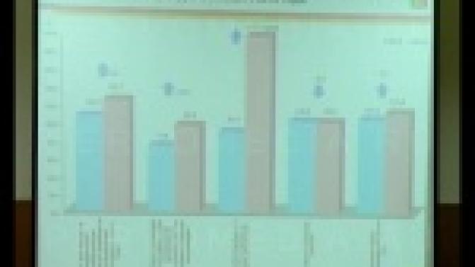Куда пошли уплаченные налоги и на что израсходовали бюджетные деньги?