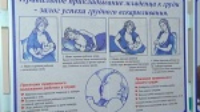 Реализованная нежность матери