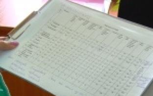 Лучшие результаты в Свердловской области по русскому языку показали первоуральские выпускники