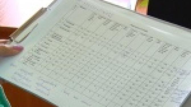 Лучшие результаты в Свердловской области по русскому языку показали первоуральские выпускники